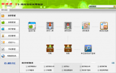 用友T1系列是針對特定需求的單項級應用