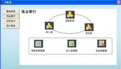 用友財務軟件單機版的六大模塊