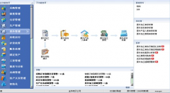 金蝶kis專業(yè)版提高企業(yè)自身的競爭優(yōu)勢嗎？