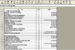 金蝶2000軟件農(nóng)村經(jīng)營(yíng)管理系統(tǒng)v1.0