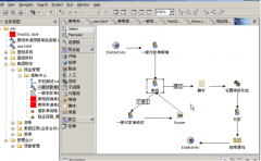 金蝶的BOS提供了哪些功能和具有的特性？