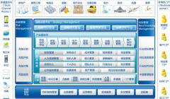 金蝶eas系統(tǒng)打造互聯(lián)網(wǎng)時(shí)代全新的移動(dòng)工作模式