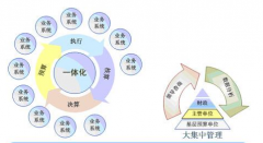 用友nc教程_操作手冊