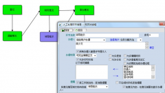 公司OA系統(tǒng)的邏輯定義流程的實(shí)現(xiàn)方式