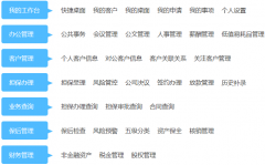 金融投資擔(dān)保管理系統(tǒng)