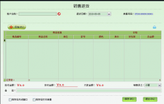 零售系統(tǒng)適應(yīng)多業(yè)態(tài)、多組織架構(gòu)管理