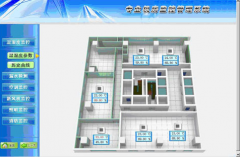機房管理軟件具備如下四大功能