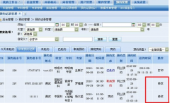 醫(yī)院預(yù)約軟件可行性分析