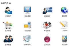 電商erp系統(tǒng)具體有哪些功能特點(diǎn)呢？