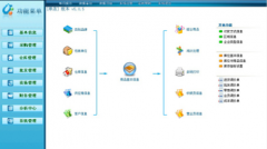信息管理系統(tǒng)軟件概述與功能