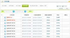 工作計劃軟件的最新發(fā)展程度是什么樣的？