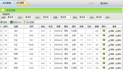 桌面日程安排軟件一款優(yōu)秀的桌面工具軟件