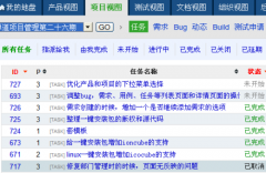 禪道項(xiàng)目管理軟件3.0功能與特點(diǎn)??！