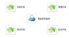 為什么要使用門店銷售管理系統(tǒng)？