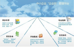 管家婆財務(wù)管理軟件應(yīng)用價值