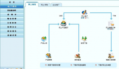 金算盤財務(wù)軟件在人力資源管理的應(yīng)用