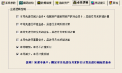 浪潮財務軟件醫(yī)藥行業(yè)解決方案