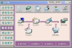 網(wǎng)絡(luò)版財(cái)務(wù)軟件具有下列優(yōu)點(diǎn)