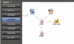 潤(rùn)衡財(cái)務(wù)軟件功能特點(diǎn)