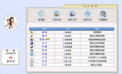 通用進(jìn)銷存主要有如下功能