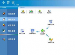 小管家進(jìn)銷存功能介紹