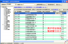 里諾進(jìn)銷(xiāo)存管理軟件增加了一些功能上的改進(jìn)