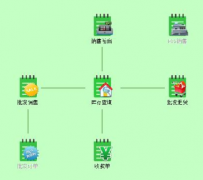 企業(yè)進(jìn)銷存管理系統(tǒng)（普及版）