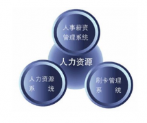 易飛erp系統(tǒng)特色具體的有哪些？