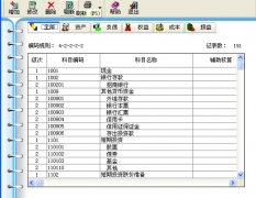 適應(yīng)于中小企業(yè)的工程項(xiàng)目管理軟件哪家比較好？