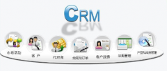 crm管理系統(tǒng)怎么樣？好不好用？