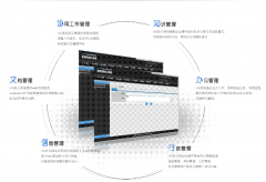 重慶oa辦公軟件、OA辦公自動(dòng)化系統(tǒng)、辦公軟件哪家好？