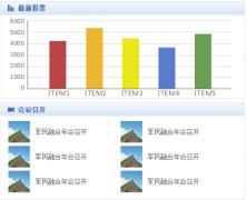 重慶有免費(fèi)的oa軟件嗎？