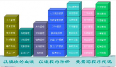 濟(jì)南OA辦公系統(tǒng)，濟(jì)南OA系統(tǒng)