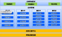 太原OA辦公管理軟件哪家做的好？