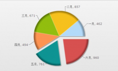 石家莊OA辦公自動化軟件哪家做的好呢？