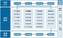 天津OA都有哪些？哪些比較好？