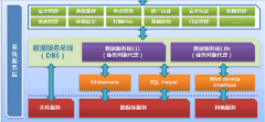 沈陽哪家公司做OA自動化辦公系統(tǒng)最好？