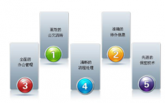 沈陽oa系統(tǒng)，沈陽oa系統(tǒng)誰家的好？