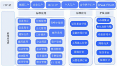 貴陽市有做OA軟件的公司嗎？