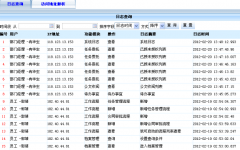貴陽OA公司最好的是那家？