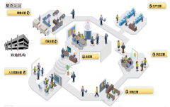 南昌哪家公司的OA辦公軟件好用?。?>
            </a>
        </div>
        <h4 class=