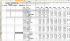 合肥有哪家OA做的比較好？