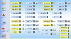 ERP系統(tǒng)怎么用？