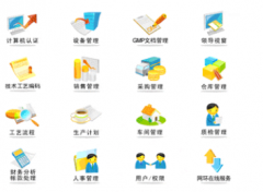 ERP軟件有什么作用？