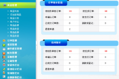 erp的組成和功能模塊關(guān)系？