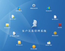 客戶信息管理系統(tǒng)是什么？