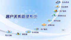 客戶管理軟件下載哪些好？（誰知道客戶管理軟件下載哪些好？）