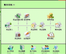 客戶信息管理軟件的價格？