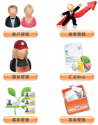 哪里有免費(fèi)的客戶關(guān)系管理系統(tǒng)下載？