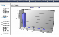 免費(fèi)的客戶管理軟件哪款最好用？